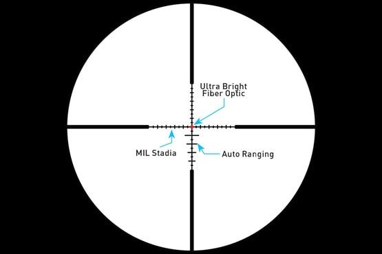 Diagram of the ACSS Nova MIL reticle